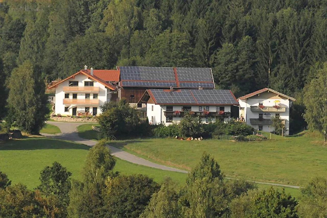 Exenbacher Hof - Pension Arnbruck